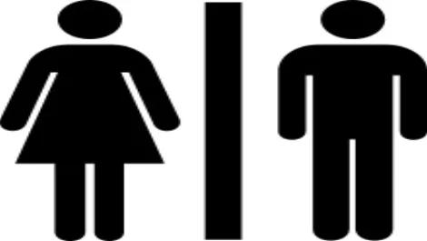 Male female